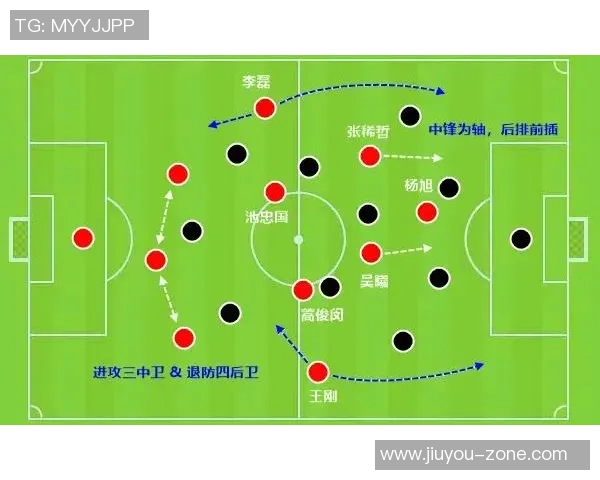 羽毛球战术解析：深入探讨杭州羽毛球队的防守策略与技巧